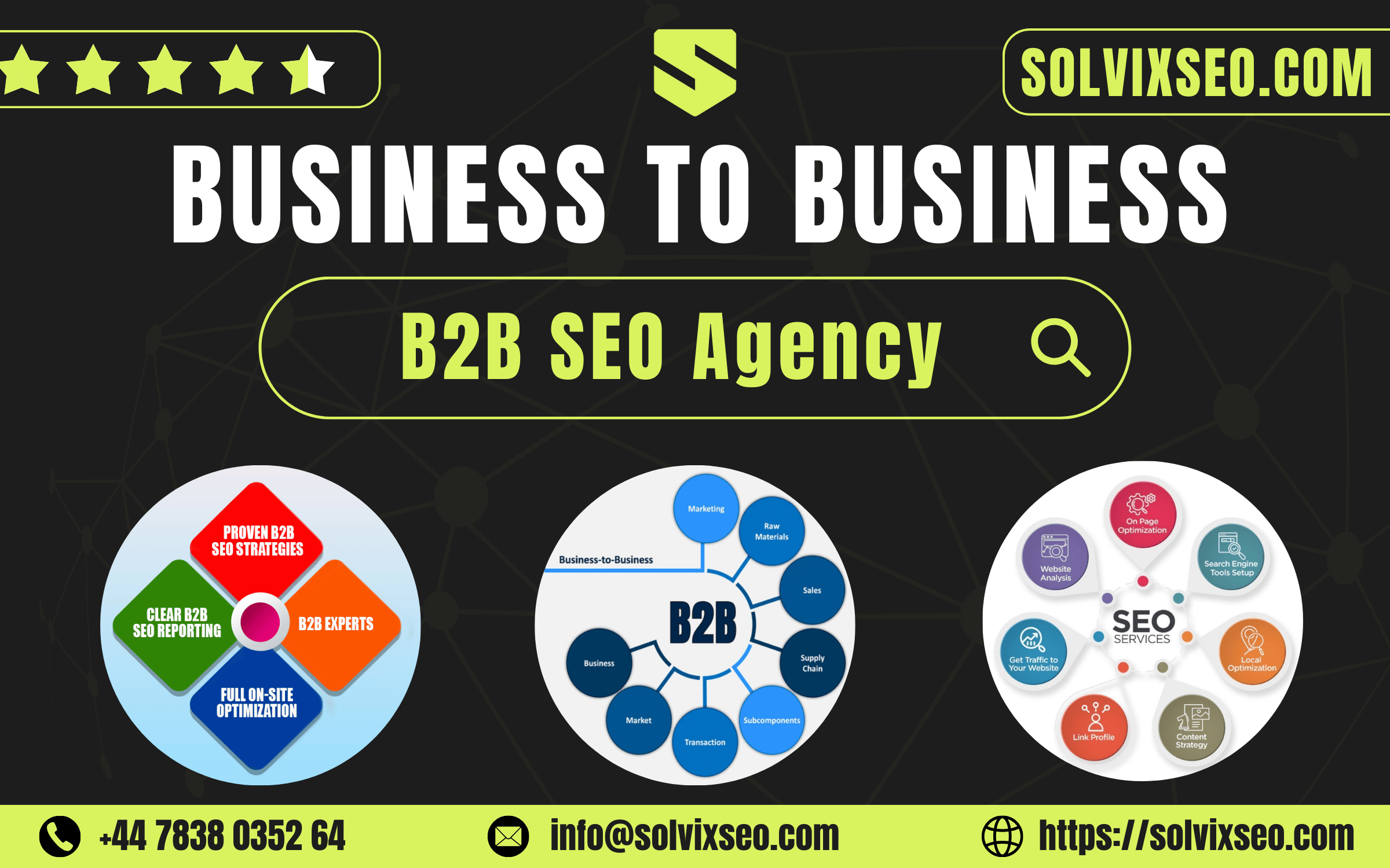 The Ultimate Guide to Choosing a B2B SEO Agency for Business Growth